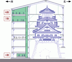 �V��̔���\��